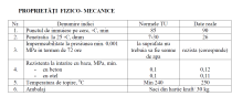 Bitum (smoala) hidroizolatie H 82/92 - Mastic bituminos 90/25 la calup sau butoi-Kg-Pret Promotie 1 la 1000 kg