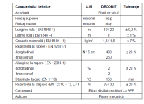 Carton bitumat Decobit V 1,3 kg/m2 Rola 10 m2 Pret Promotie la 189 Role