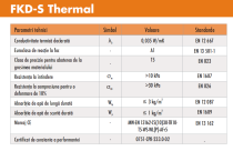 Vata termosistem 15 cm Knaufinsulation FKD S Bax 1.20 m2