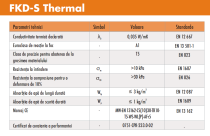 Vata termosistem 12 cm Knaufinsulation FKD S Bax 1.20 m2