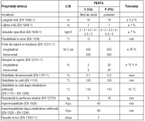 Membrana bituminoasa FESTA PLUS V3 cu nisip 3 kg/m2 -5º C ROLA 10 m2